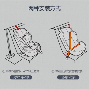惠尔顿 儿童安全座椅 ISOFIX汽车用婴儿座椅9个月-12岁 酷睿宝plus公主粉