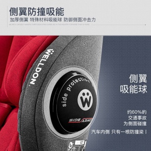 惠尔顿 儿童安全座椅 ISOFIX汽车用婴儿座椅9个月-12岁 酷睿宝plus公主粉