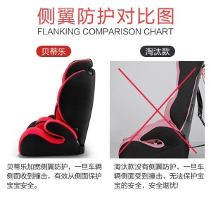 贝蒂乐汽车儿童安全座椅0-4-12岁宝宝婴儿小孩车载安全椅可坐躺简易折叠便携增高垫 红黑色