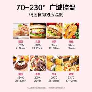 美的（Midea）PT3502 家用多功能电烤箱 35升大容量 机械式操控 上下独立控温 旋转烧烤 烘烤面包蛋挞